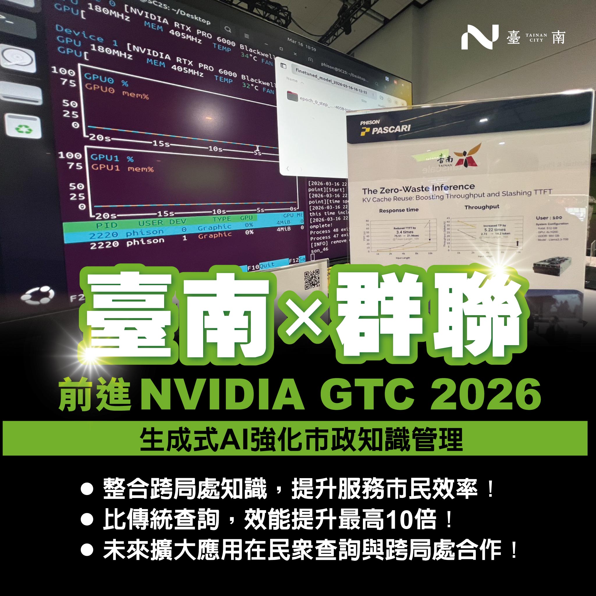 臺南x群聯 前進NVIDIA GTC 2026