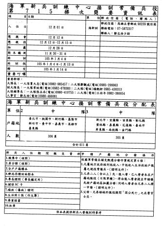 玉井區公所 海軍新兵訓練中心接訓海軍艦艇兵第715梯次常備兵入營簡要資訊表