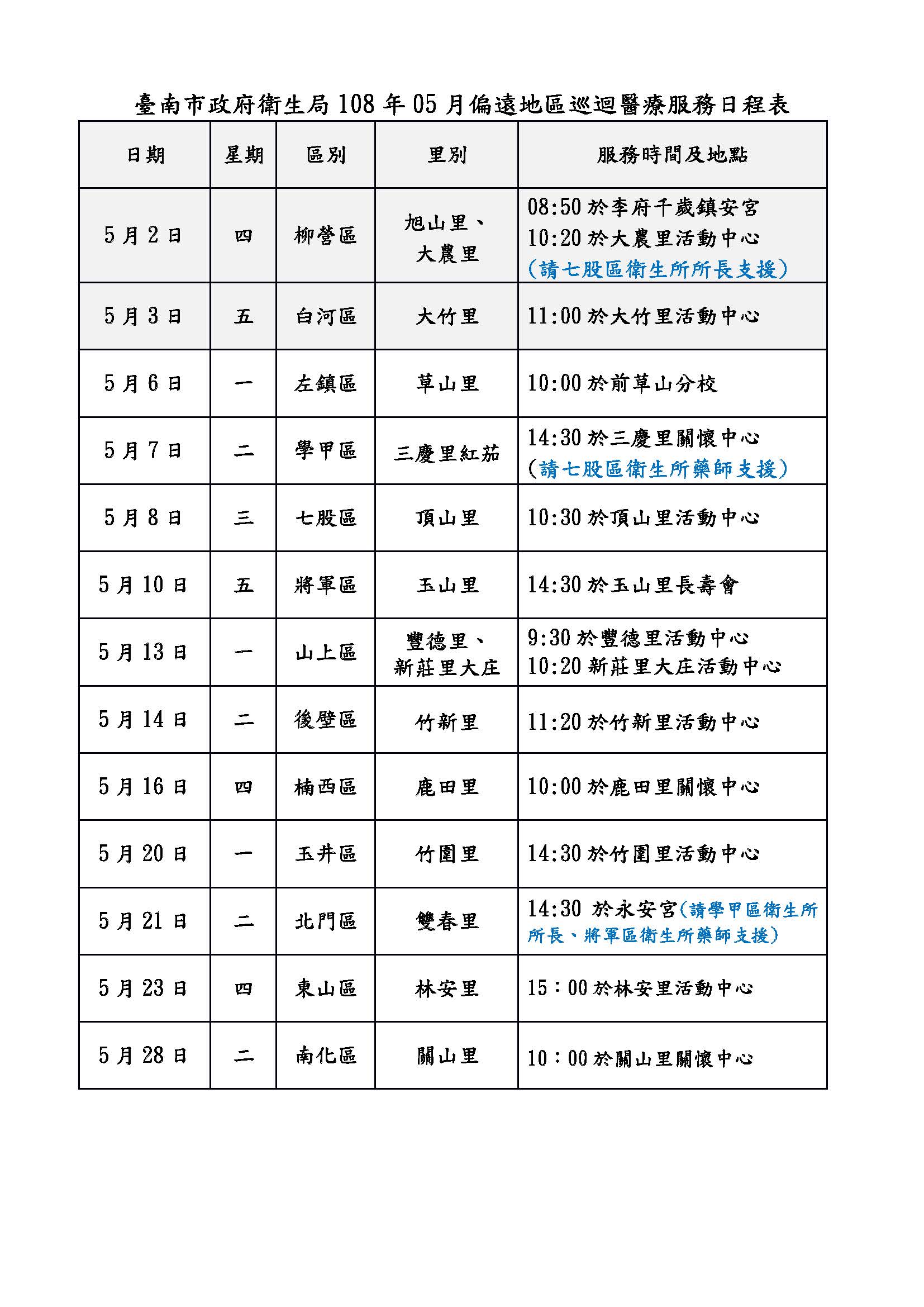 臺南市政府衛生局108年05月偏遠地區巡迴醫療服務日程表