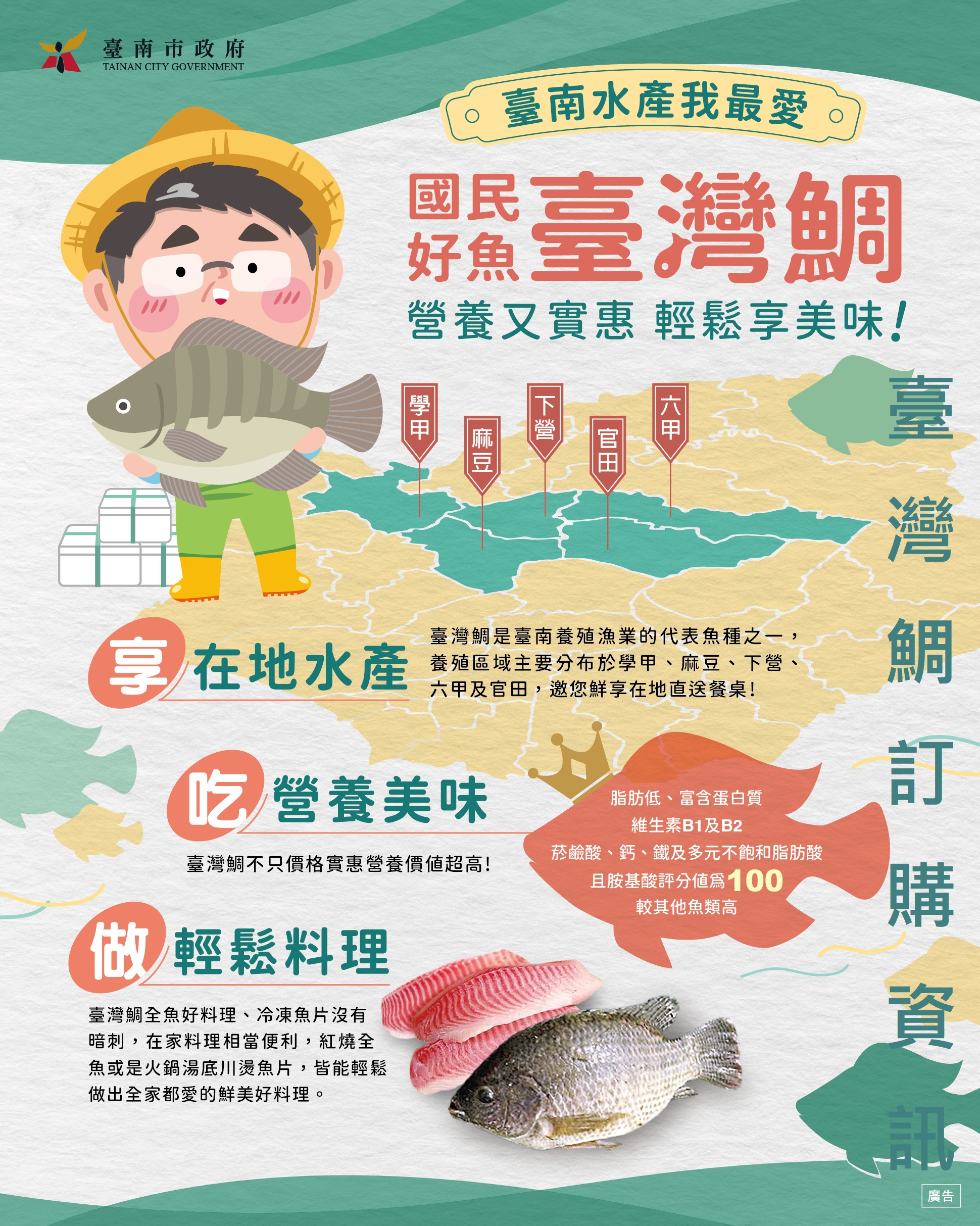 臺灣鯛訂購資訊