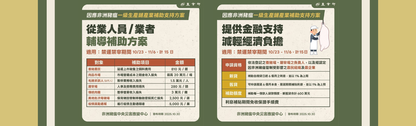 因應非洲豬瘟一級生產鏈產業補助支持方案