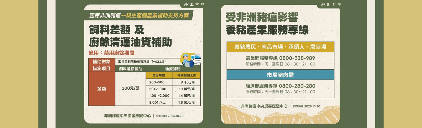 因應非洲豬瘟一級生產鏈產業補助支持方案-2