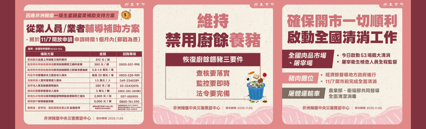 非洲豬瘟公告1106-2