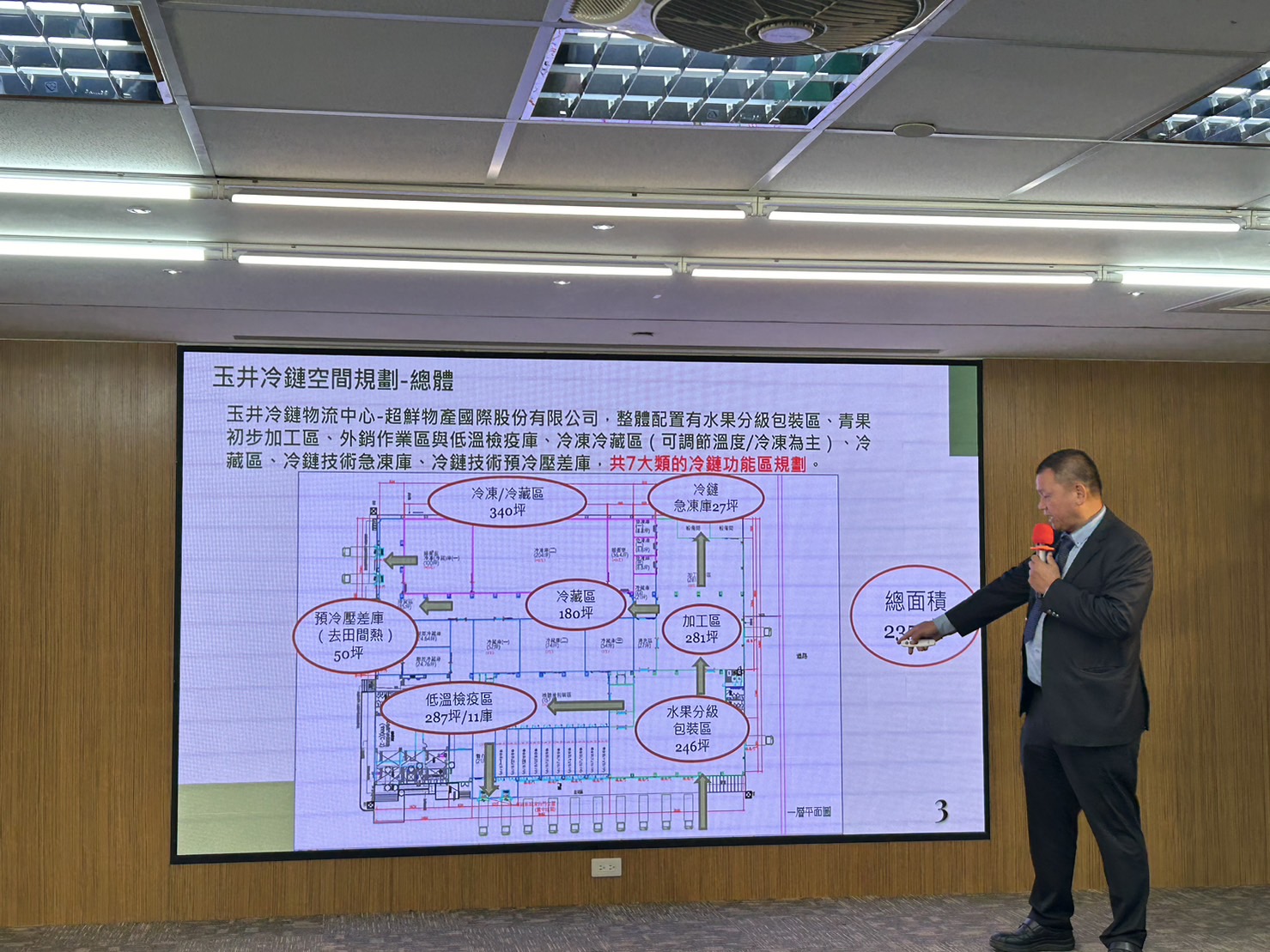 玉井農產加工及冷鏈物流中心OT案完成簽約 黃偉哲攜手民間提升保鮮貯運能力