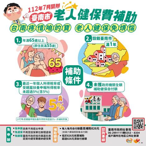 臺南市老人健保費補助說明