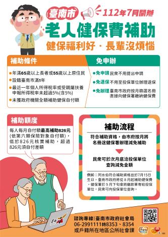 112年臺南市老人健保費補助說明
