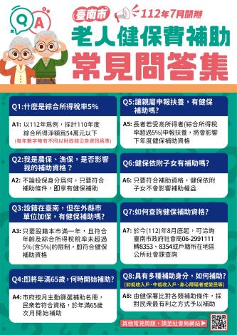 112年臺南市老人健保費補助說明(QA)