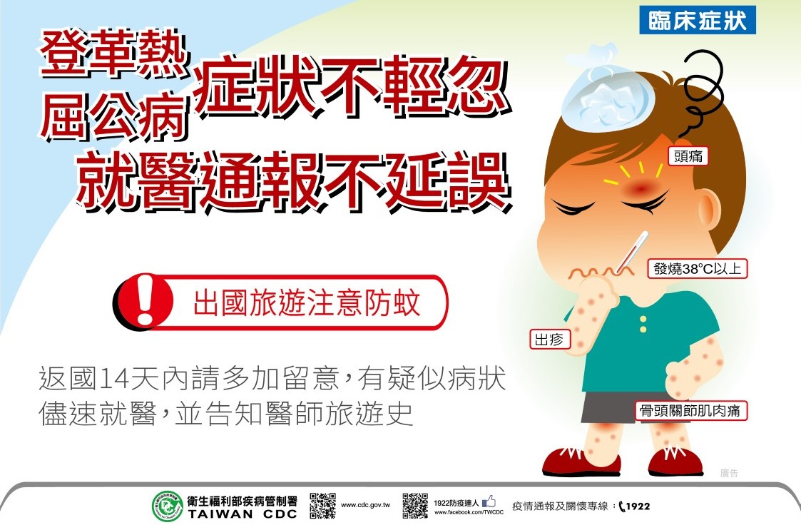 外出旅遊防疫注意