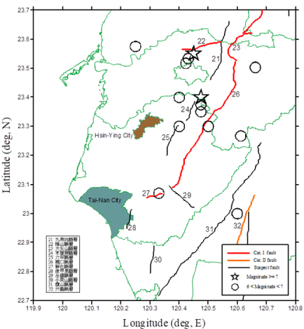 臺南市附近活動斷層分布與1900年以來規模大於6地震震央分布