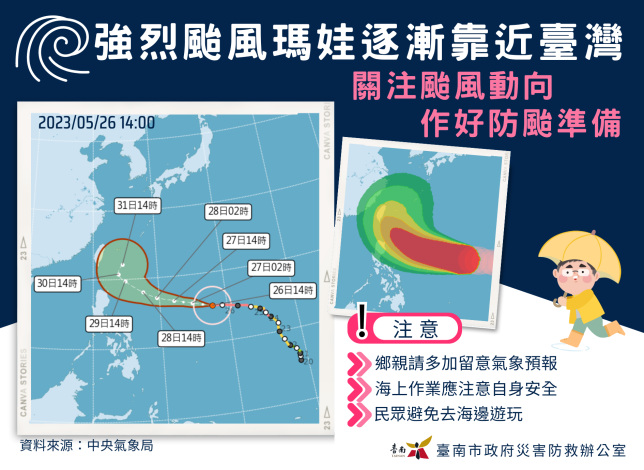 強烈颱風瑪娃逐漸靠近臺灣 市長黃偉哲提醒鄉親關注颱風動向-1