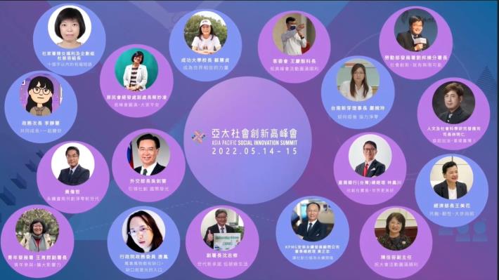 黃市長：創新永續臺南共創淨零新世代 2022亞太社會創新高峰會開幕3