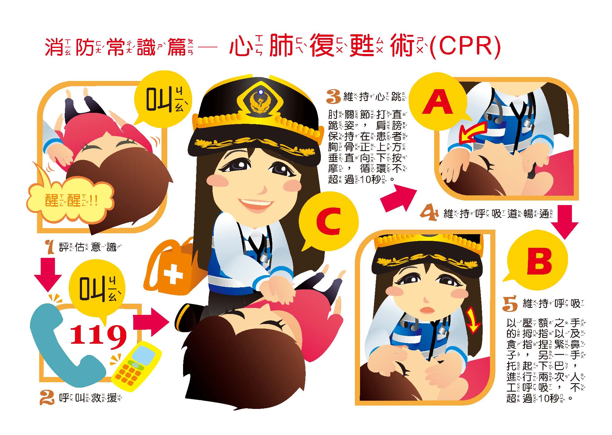 消防常識篇 心肺復甦術(CPR)