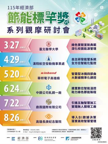 臺南市六甲區公所-「115年經濟部節能標竿獎選拔活動與節能觀摩會」