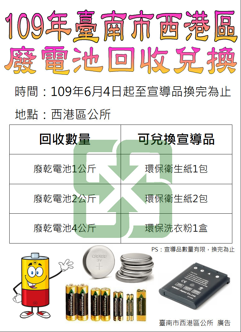 西港區公所廢電池回收活動