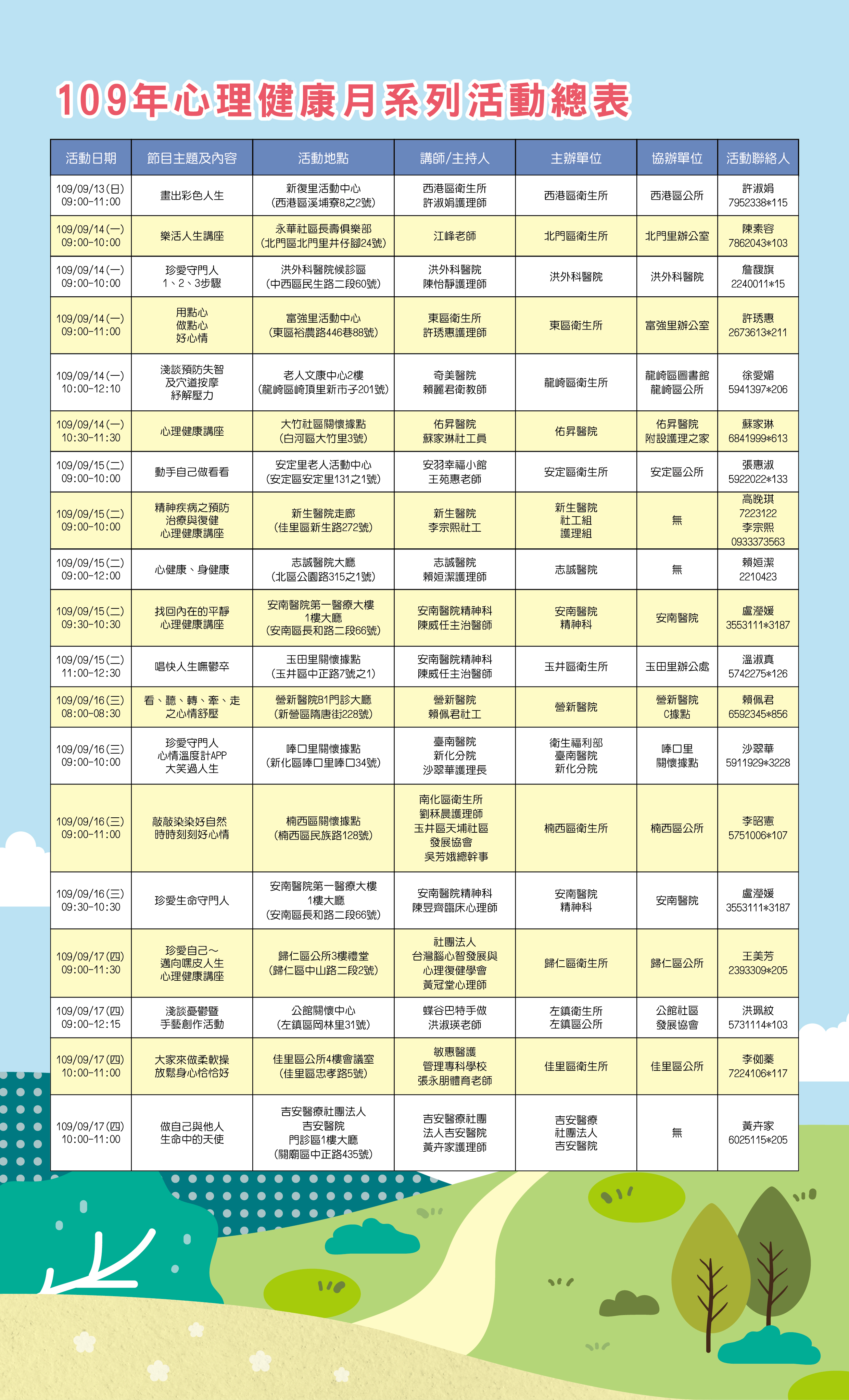 心理健康月活動DM-4