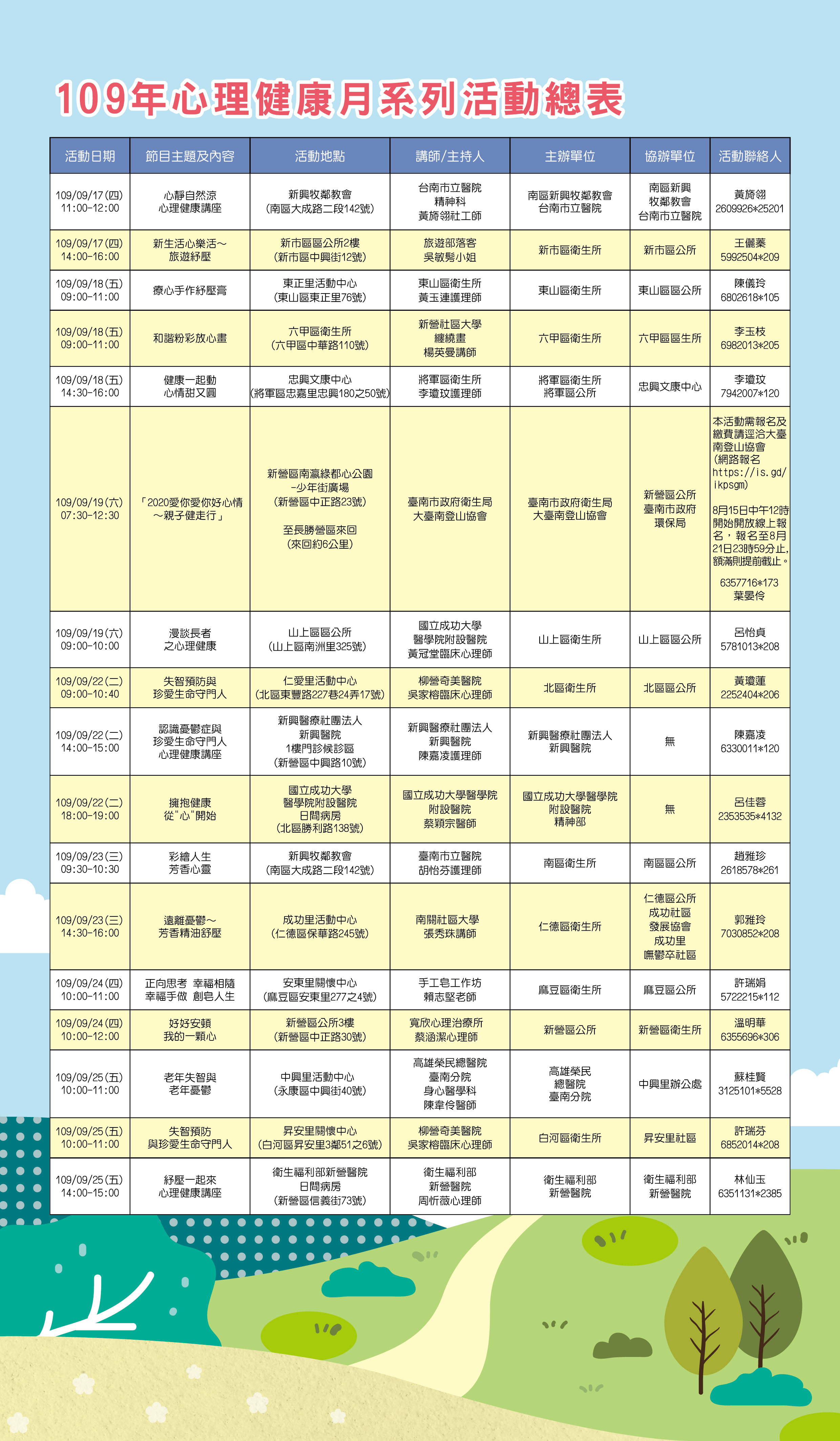 心理健康月活動DM-5