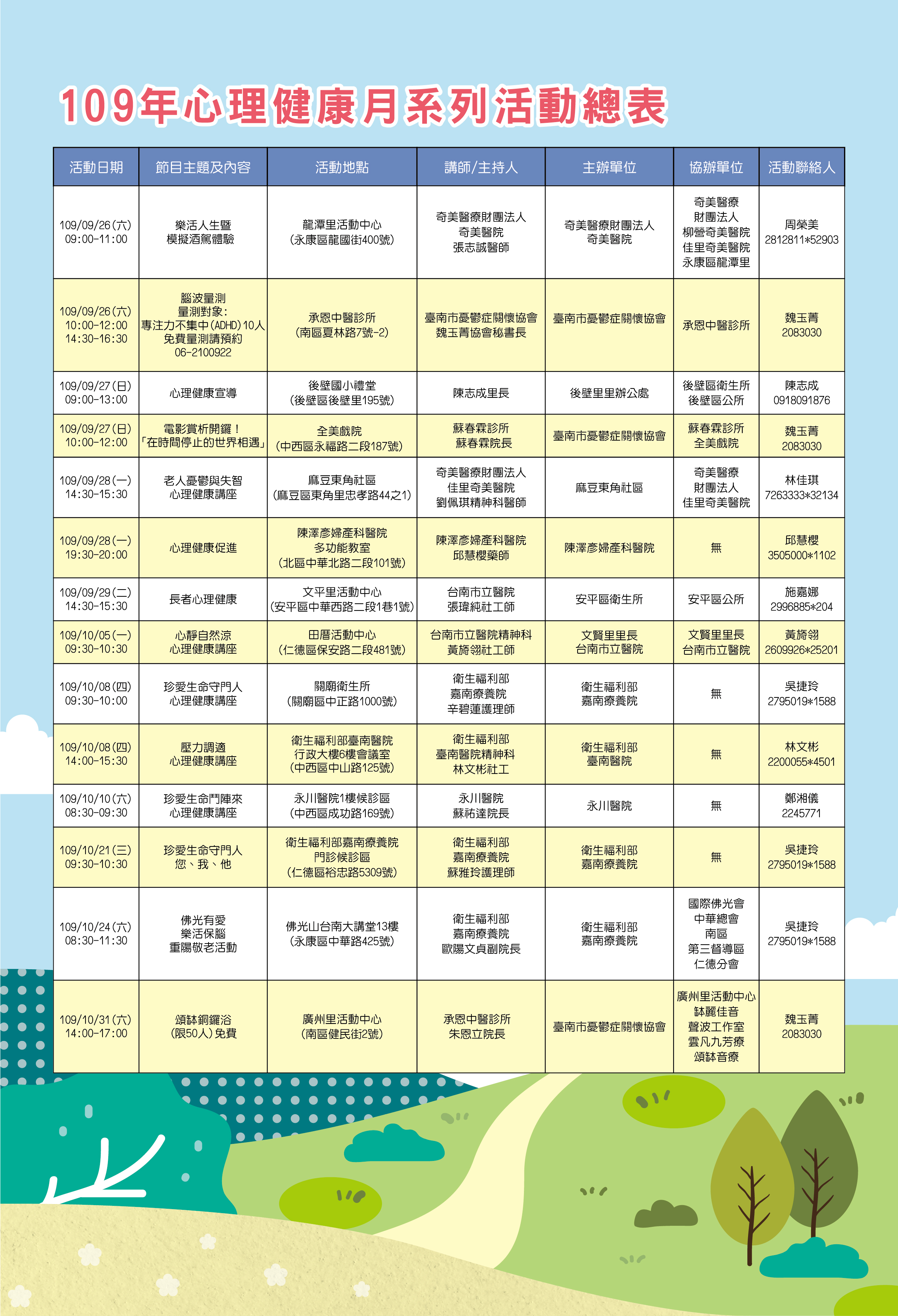 心理健康月活動DM-6