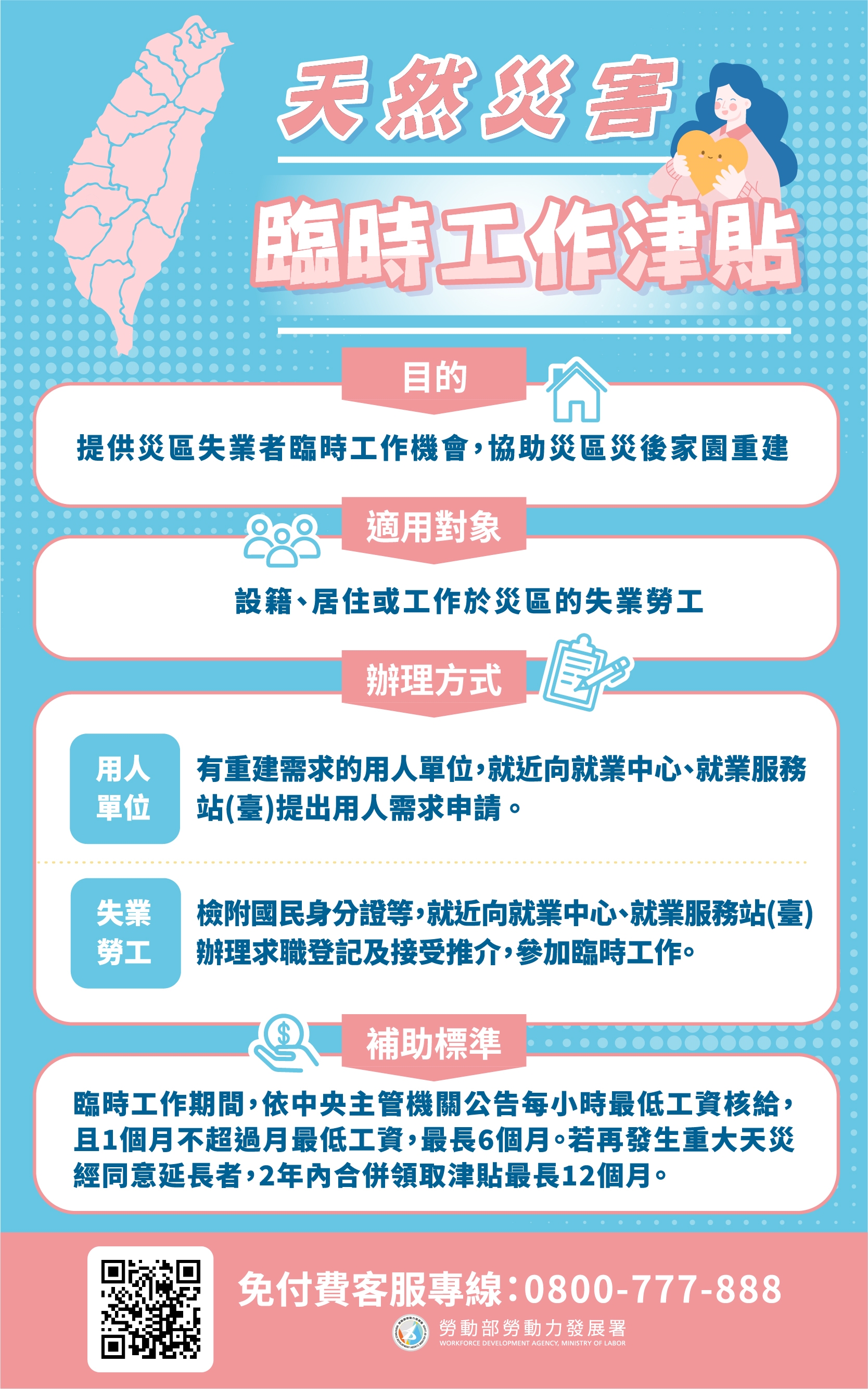 天然災害臨時工作津貼