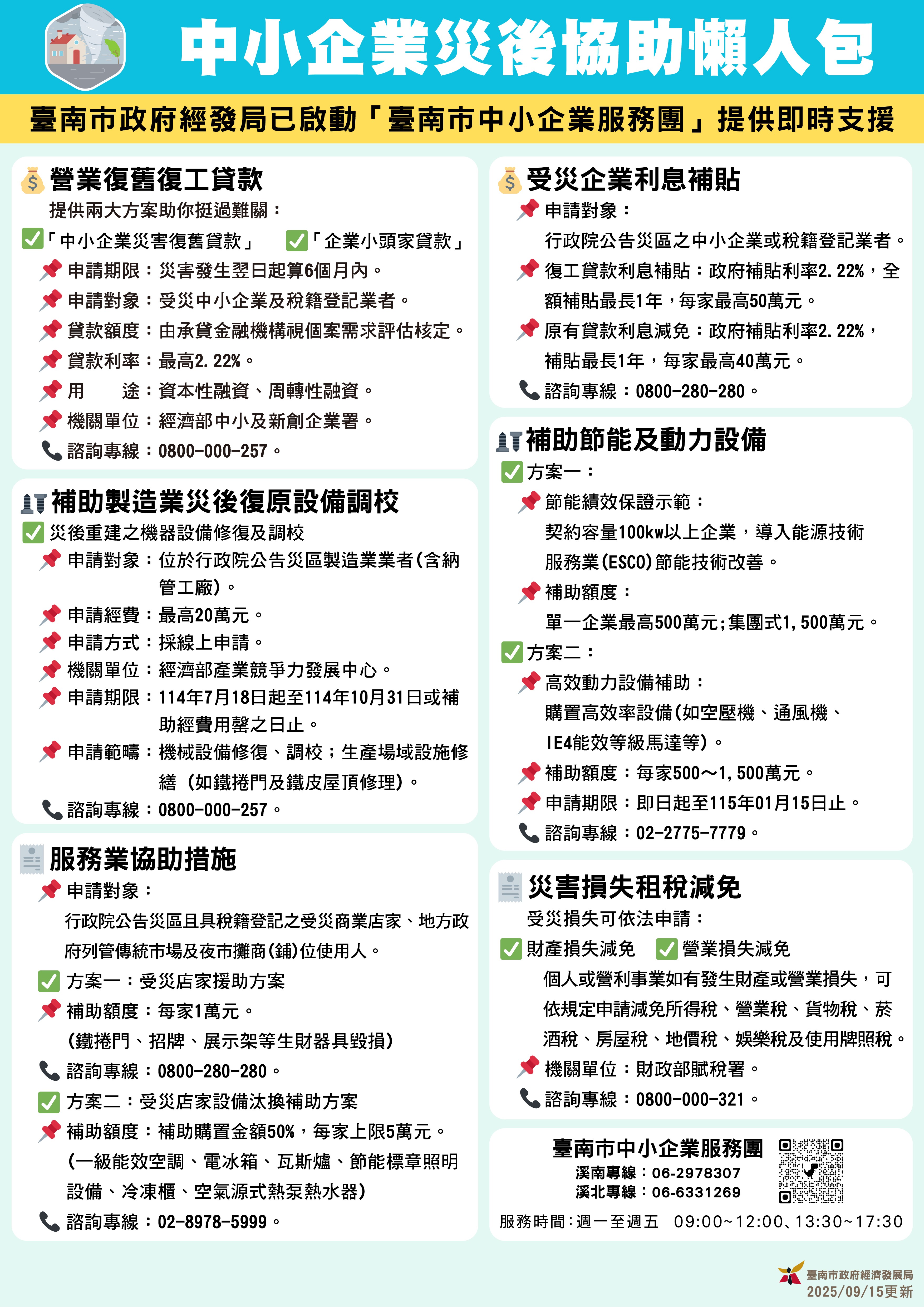 中小企業災後協助