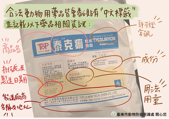圖三、合格動物用藥品皆貼有中文標籤並記載藥品資訊