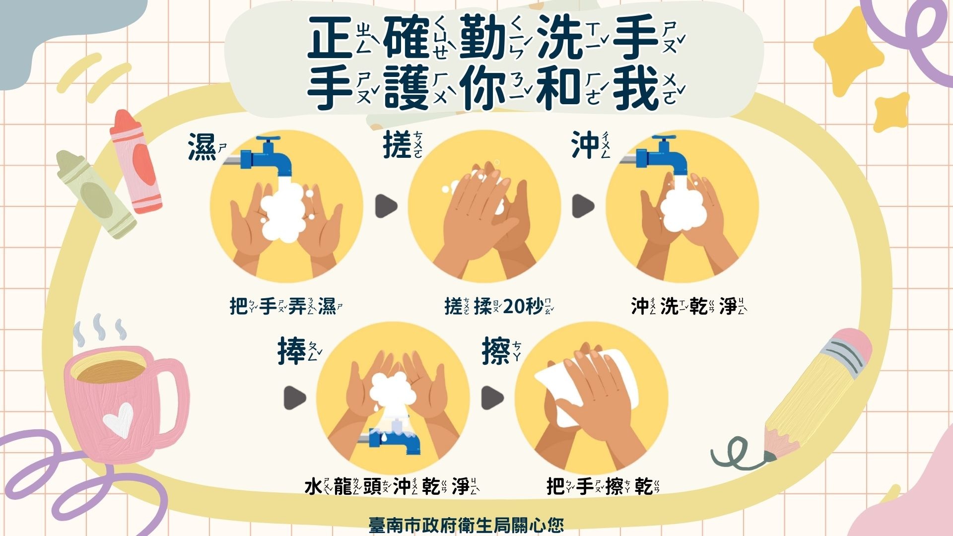 正確勤洗手，手護你和我！