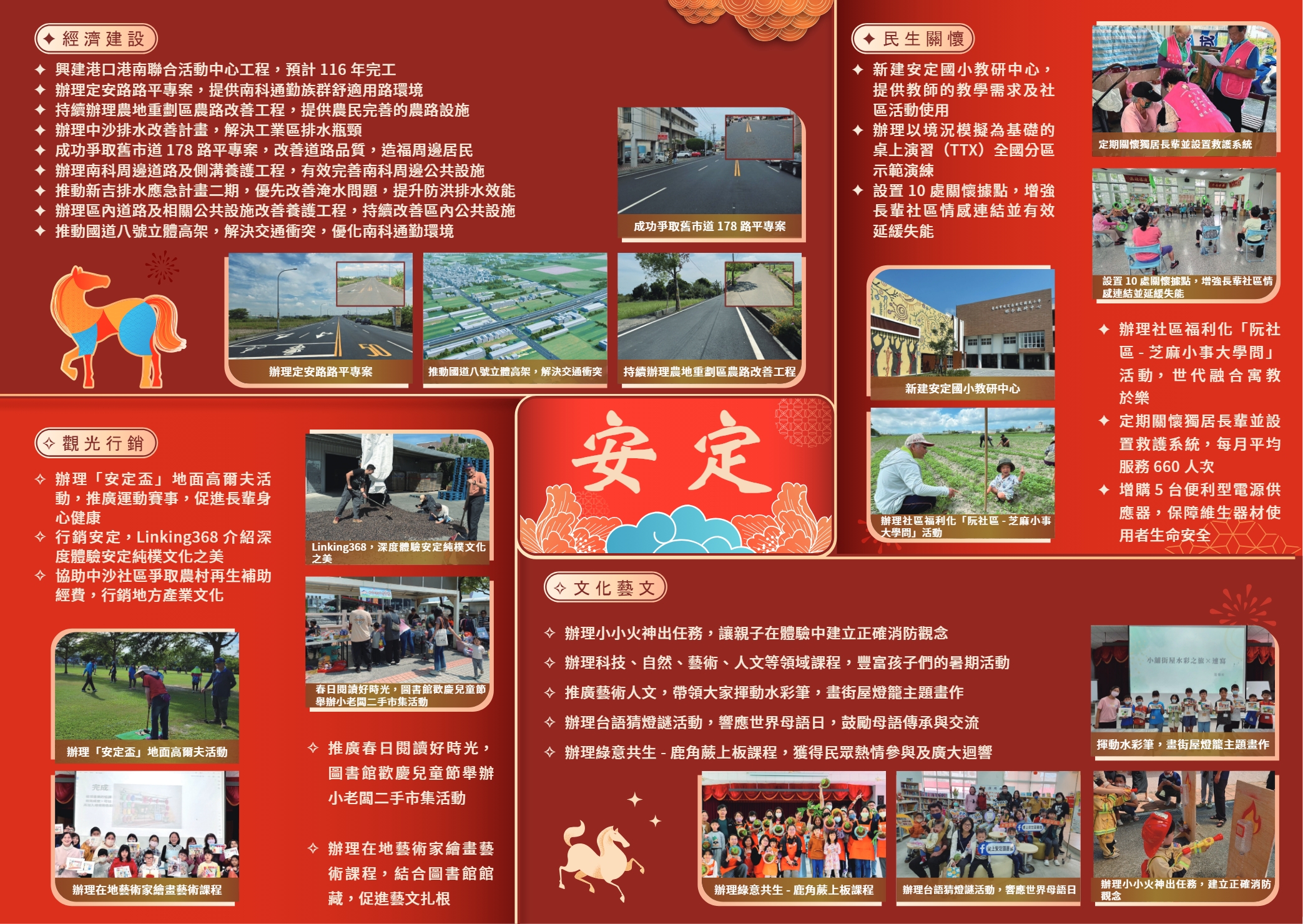 114年度區政成果