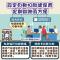 自動扣繳健保費