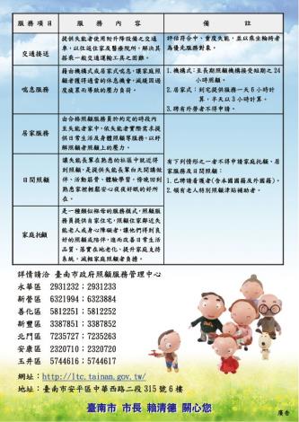 臺南市政府照顧服務管理中心業務宣導電子檔