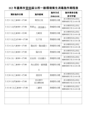 112年臺南市官田區公所一般環境衛生消毒施作期程表-1
