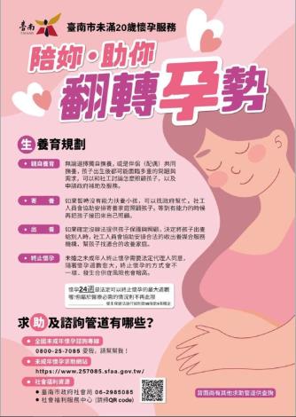 臺南市未婚懷孕服務宣導單張1.JPG