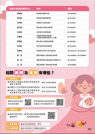 臺南市未婚懷孕服務宣導單張2.JPG