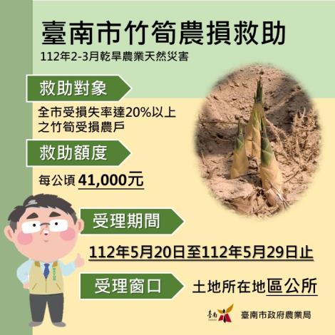 臺南市竹筍農損救助海報