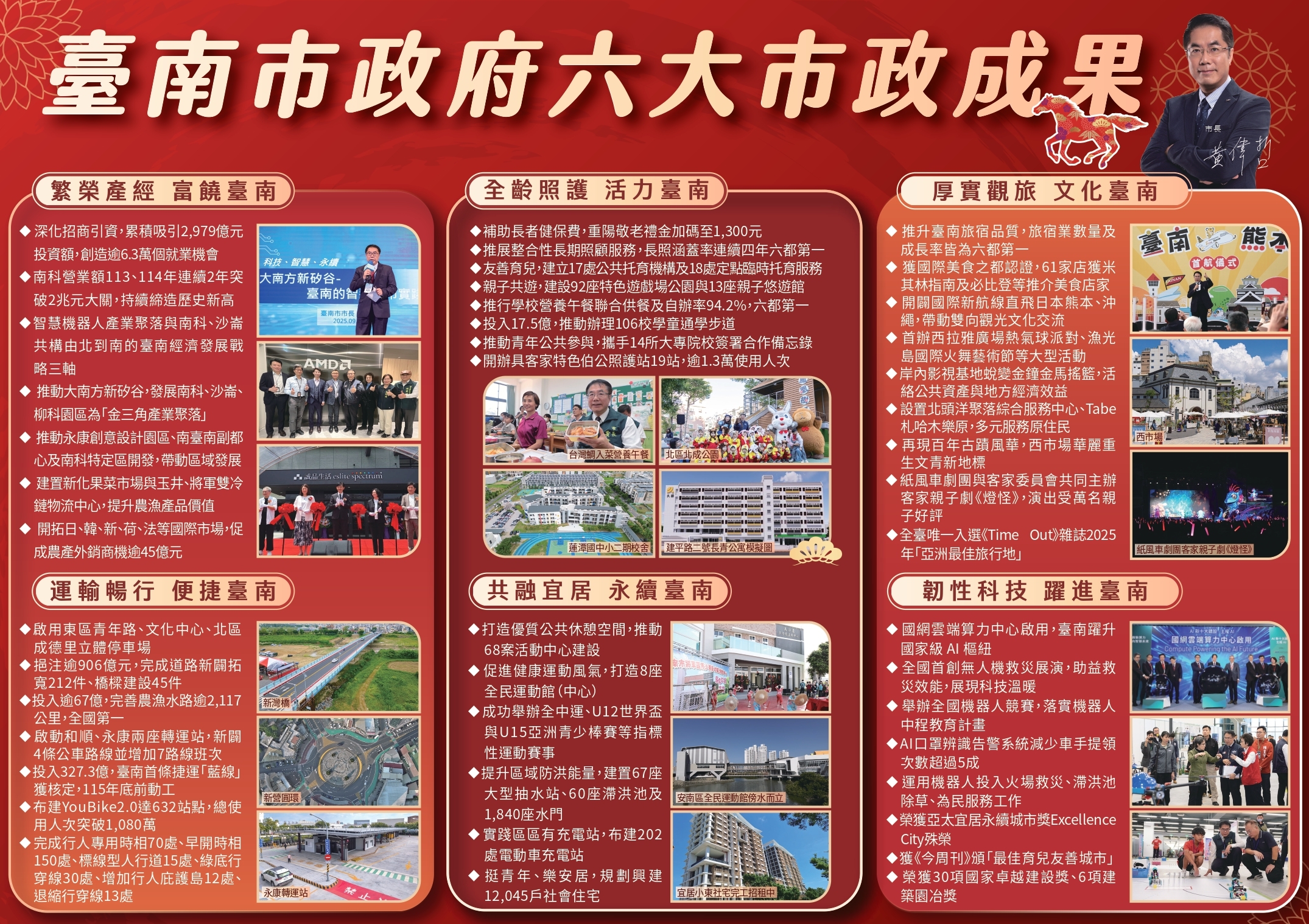 臺南市政府六大市政成果宣導