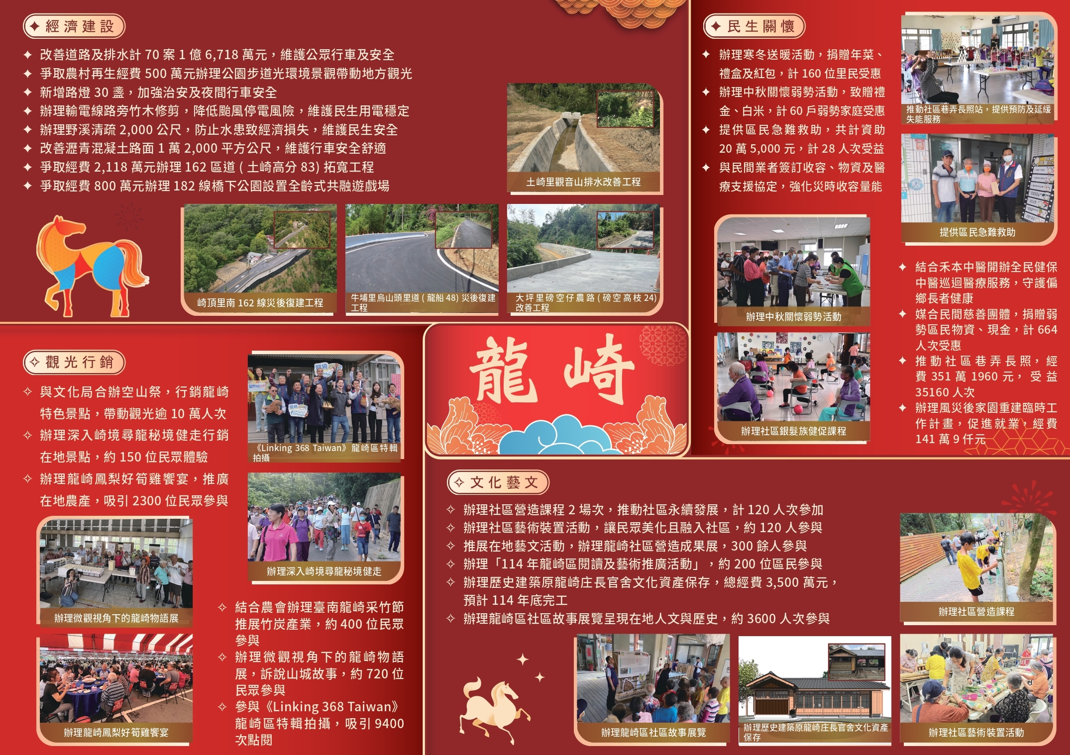 龍崎區區政成果宣導