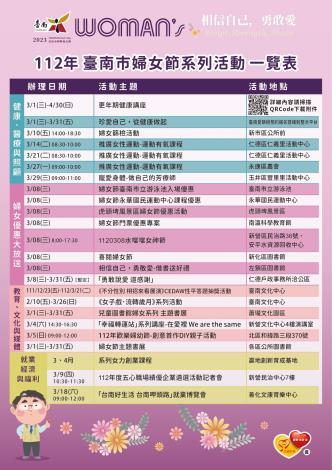 112年臺南市婦女節系列活動一覽表-2