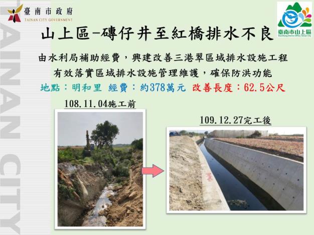 山上區-地方建設-磚仔井至紅橋排水不良改善