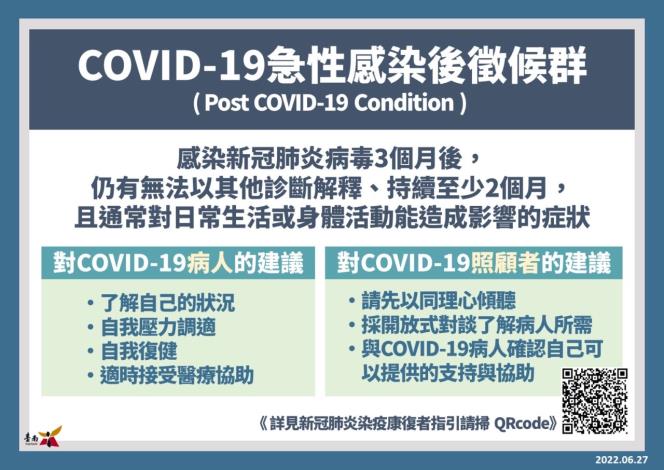 Covid-19急性