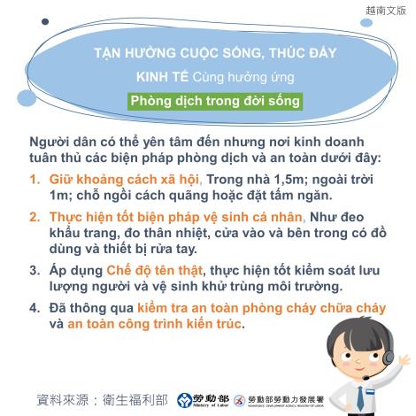 越南語版