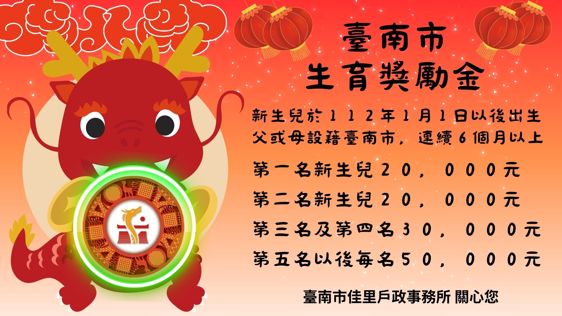 臺南市政府112年起生育獎勵金宣導海報