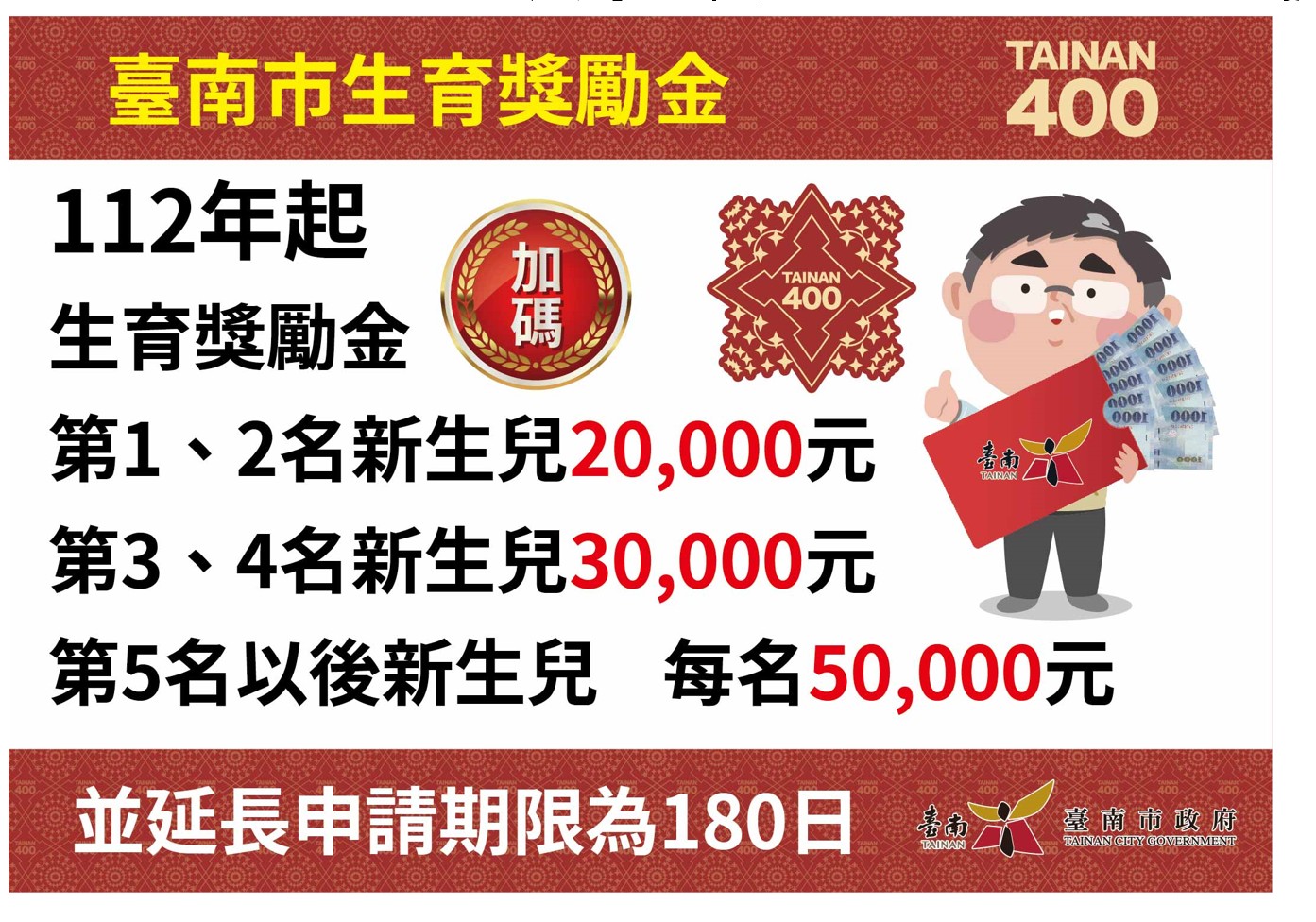 南市推動友善多元性別政策 同志家庭收養可請領生育獎勵金正式實施