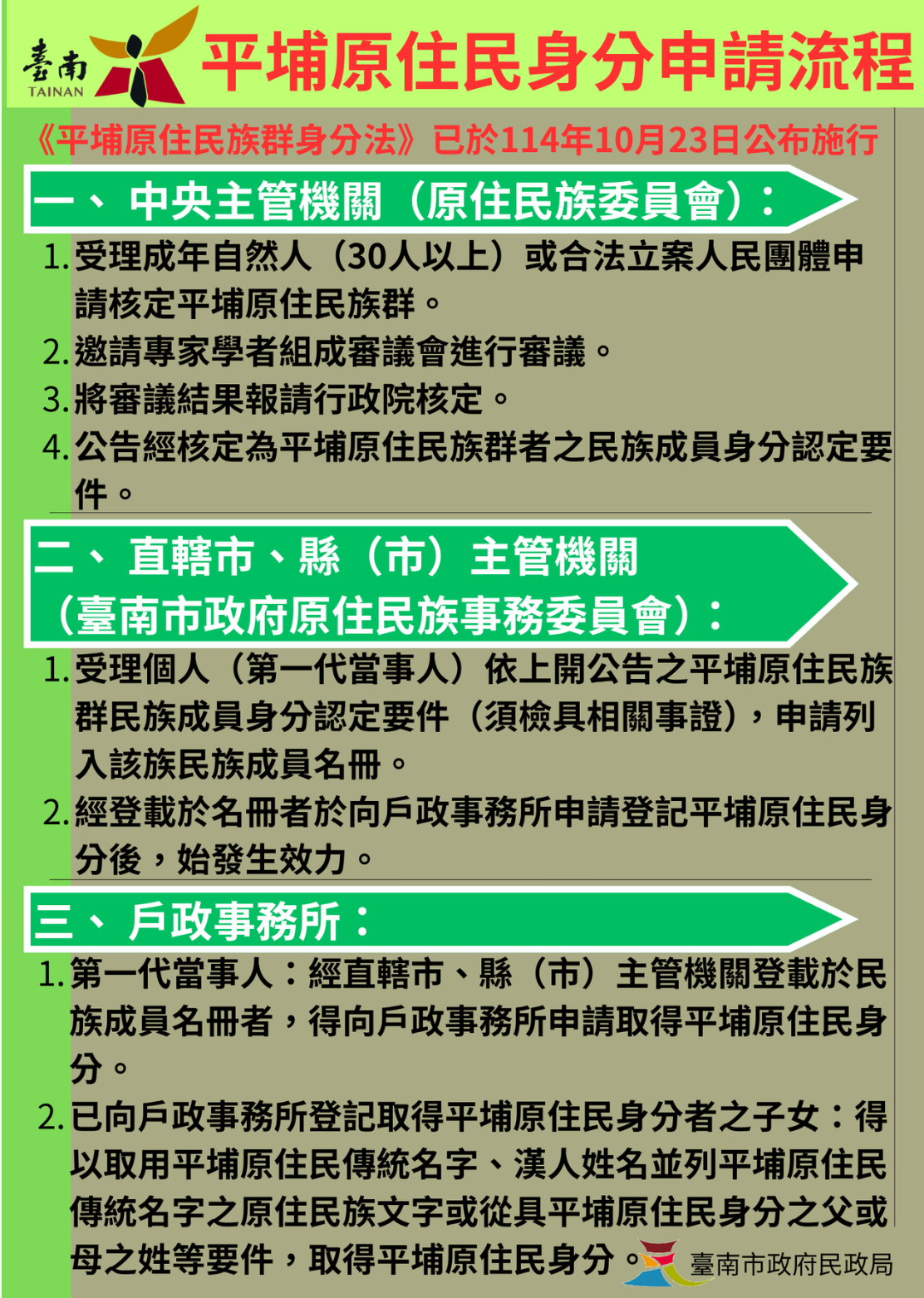 平埔原住民身分申請流程(平埔原住民族群身分法業於114年10月23日公布施行)