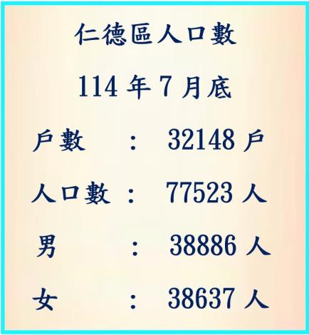 114年7月人口數
