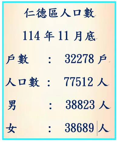 114年10月人口數 