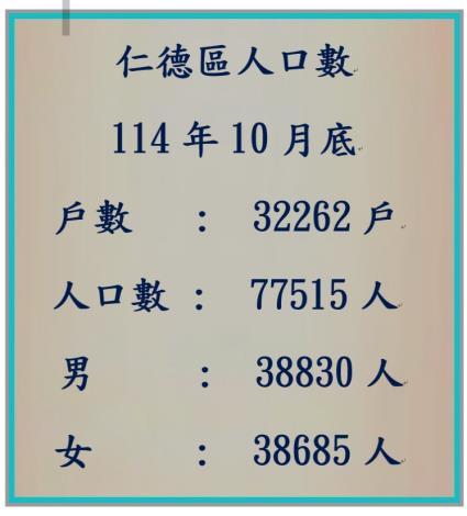 114年10月人口數 
