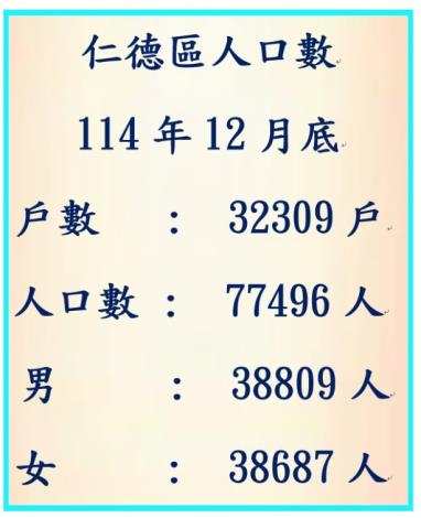 114年12月人口數 