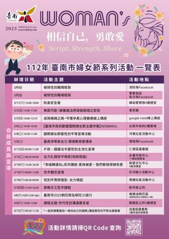 臺南市112年度婦女節系列活動海報