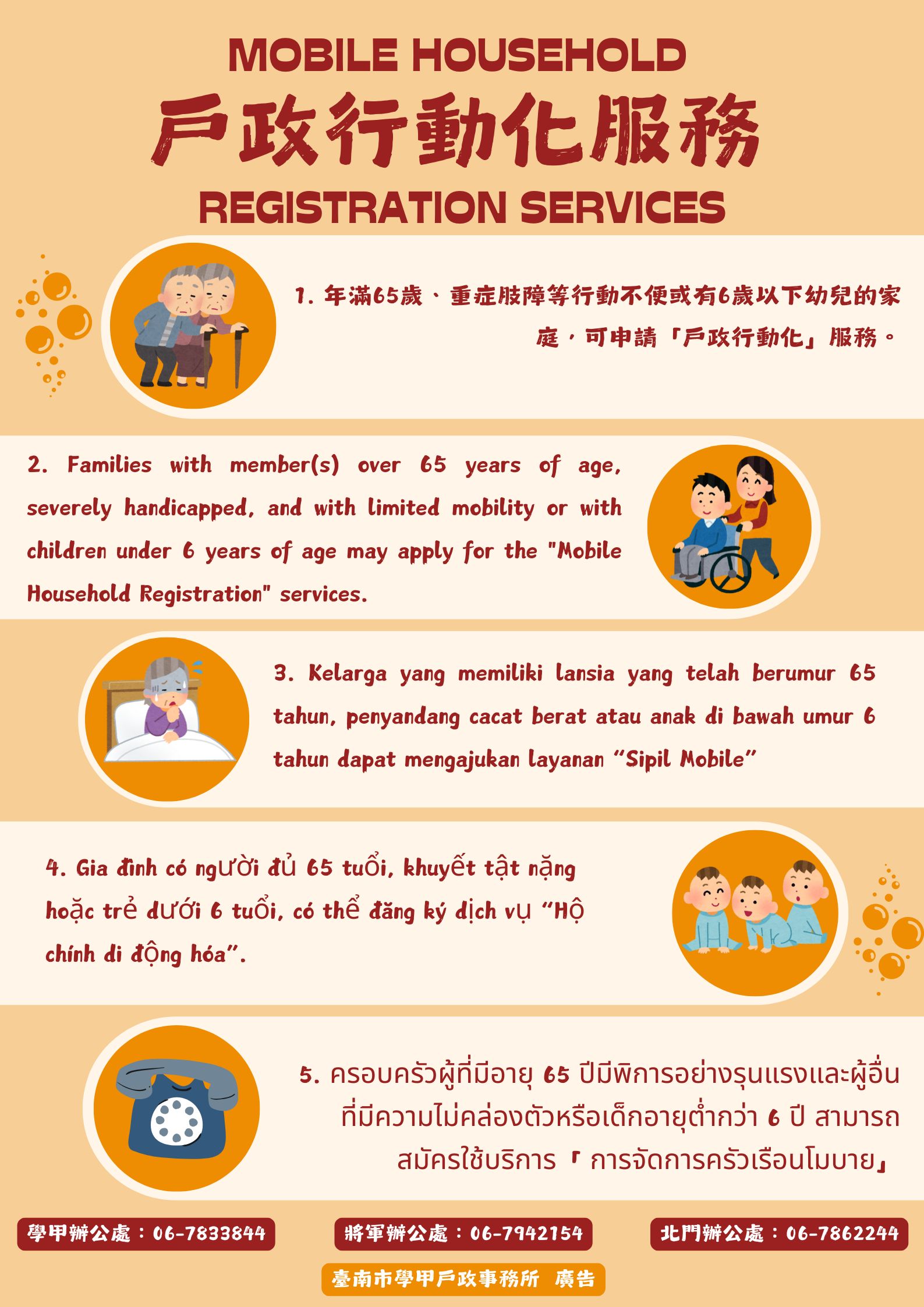 行動化服務多國語言宣導