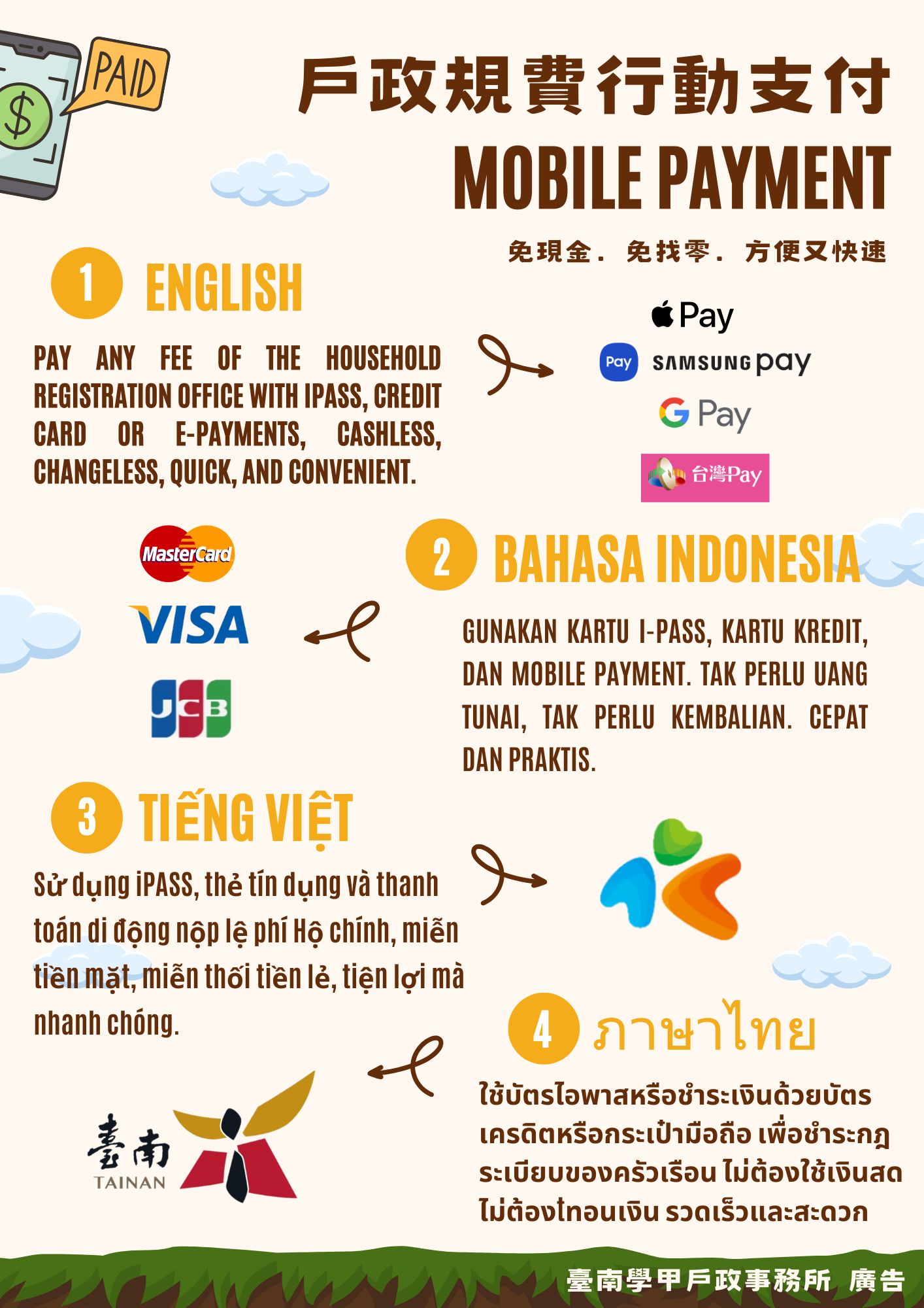 戶政規費多國語言宣導