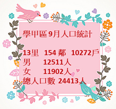 學甲9月人口數