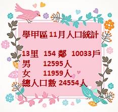 學甲11月人口數